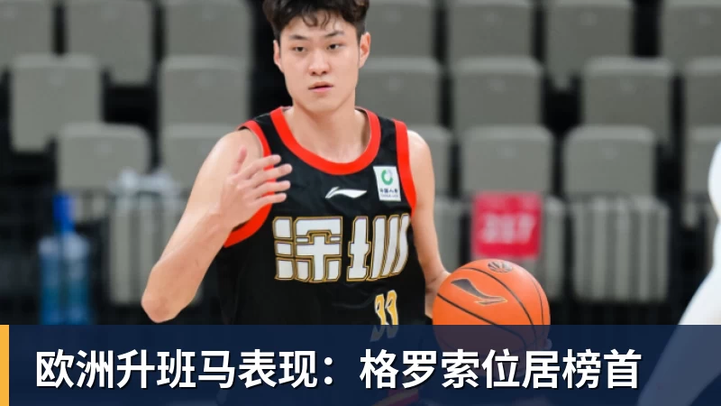 欧洲升班马表现：格罗索位居榜首