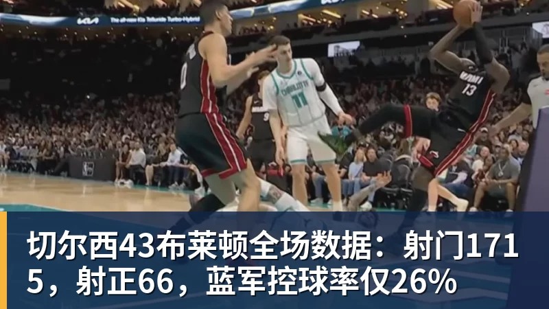 切尔西43布莱顿全场数据：射门1715，射正66，蓝军控球率仅26%