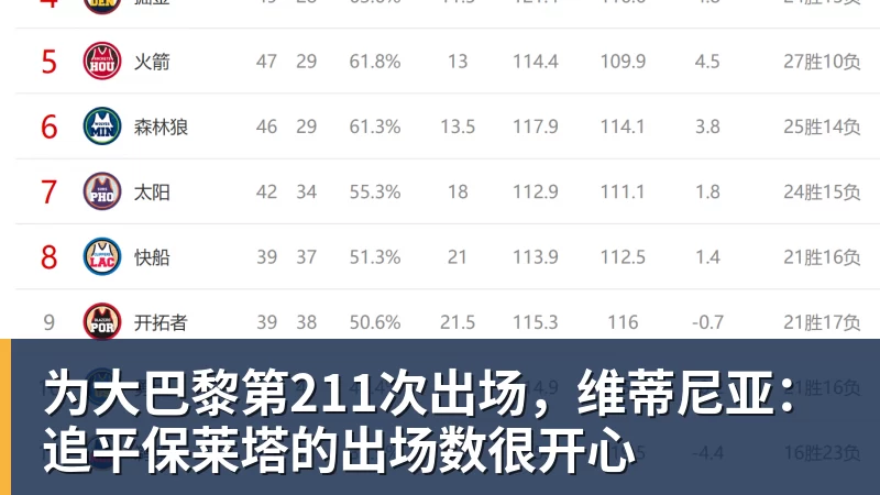 西甲综合:皇马客场32“绝杀”埃尔切 - PG官方网站 - PG(中国)一站式游戏服务平台