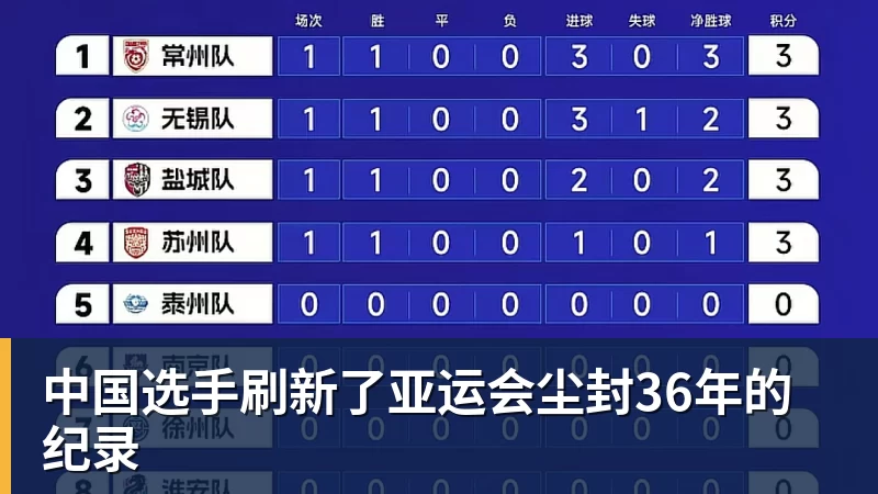 44岁奥运冠军杜丽近况曝光!嫁师弟庞伟育有一子,结婚17年被宠成公主 - PG官方网站 - PG(中国)一站式游戏服务平台