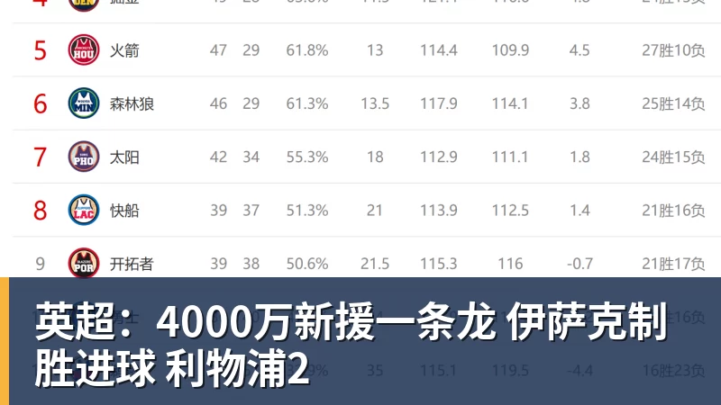 麦迪逊破610天球荒,马尔穆什处子球,热刺3 - PG官方网站 - PG(中国)一站式游戏服务平台